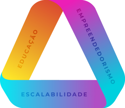 Ativo 10triangulo